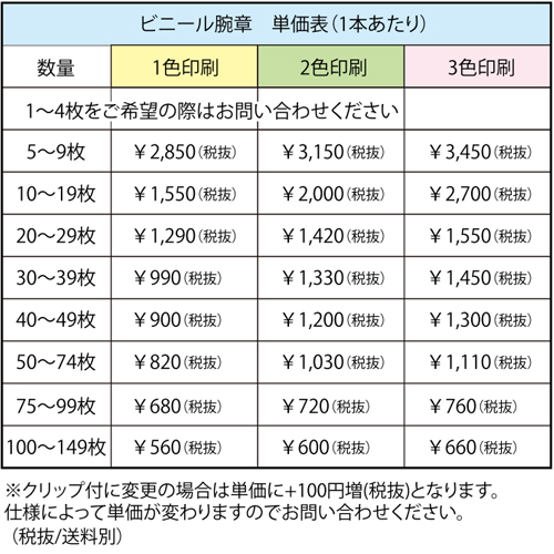 参考価格　画像